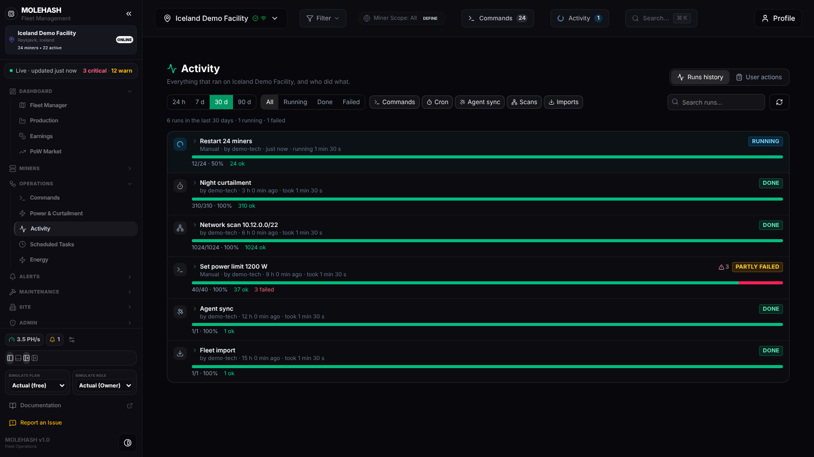 Activity panel