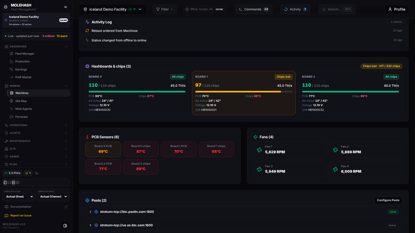 Hashboards, sensors, fans and pools