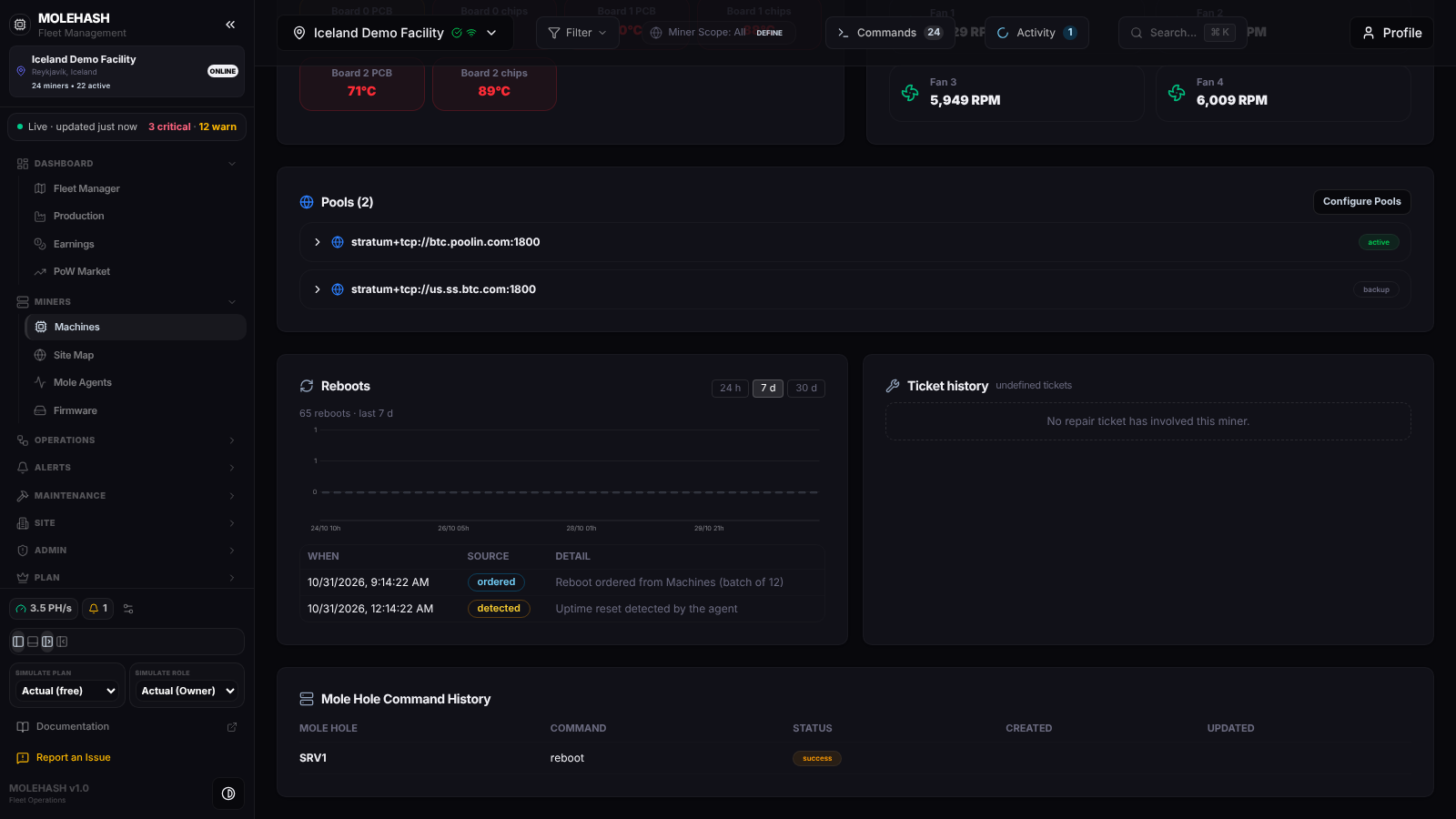 Reboots, tickets and command history
