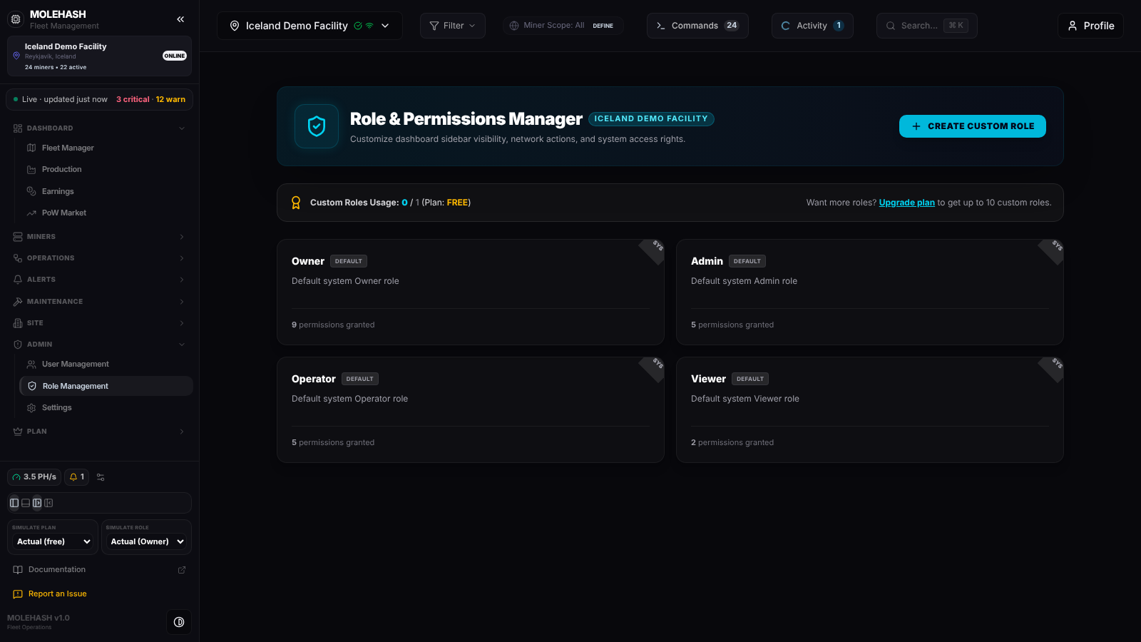 Role Management