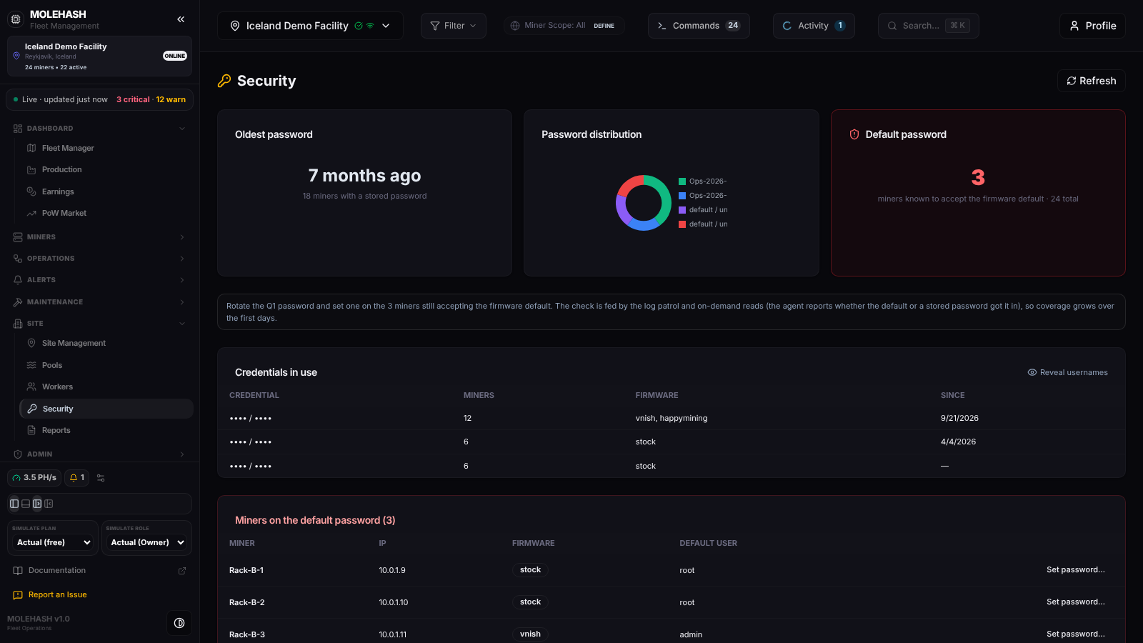 Security panel